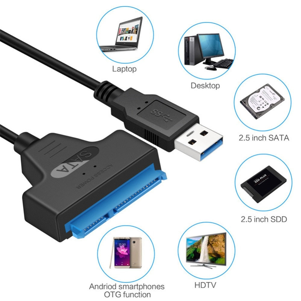 USB-Adapters